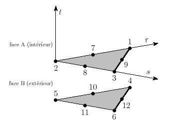\begin{figure}\begin{center}
\epsfig{file=figures/npar5_fig2.eps,clip=,width=.4\textwidth}
\end{center}
\end{figure}