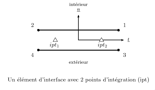 \begin{figure}\begin{center}
\epsfig{file=figures/npar17_fig_a.eps,clip=,width=.6\textwidth}
\end{center}\end{figure}