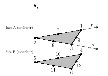 \begin{figure}\begin{center}
\epsfig{file=figures/npar18_fig2.eps,clip=,width=.5\textwidth}
\end{center}
\end{figure}